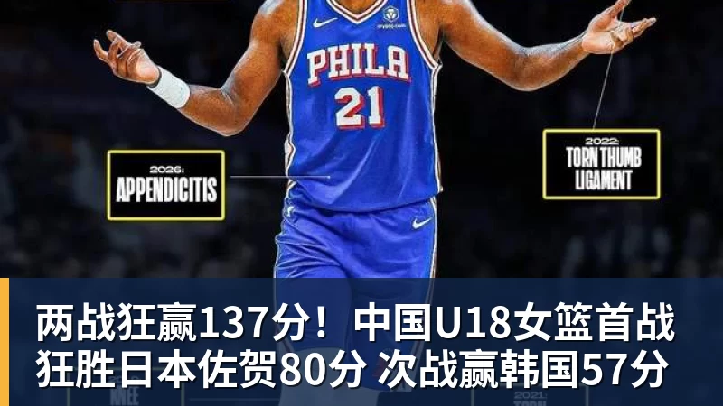 两战狂赢137分！中国U18女篮首战狂胜日本佐贺80分 次战赢韩国57分